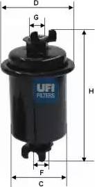 UFI 31.588.00 - Filtre à carburant cwaw.fr