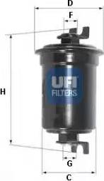 UFI 31.601.00 - Filtre à carburant cwaw.fr