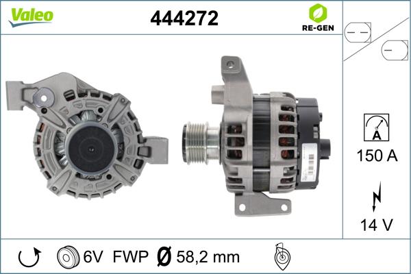 Valeo 444272 - Alternateur cwaw.fr