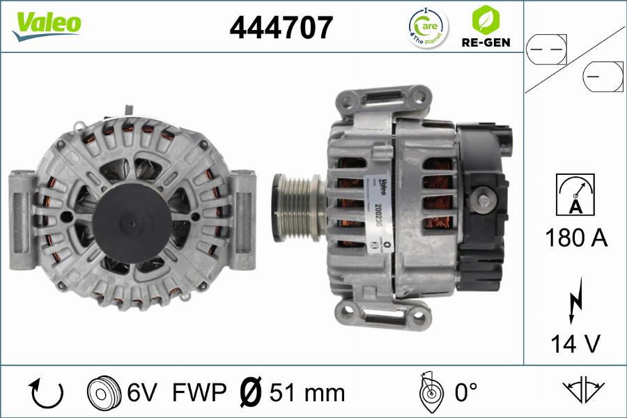 Valeo 444707 - Alternateur cwaw.fr