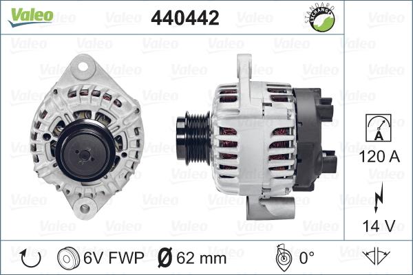 Valeo 440442 - Alternateur cwaw.fr