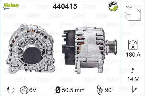 Valeo 440415 - Alternateur cwaw.fr