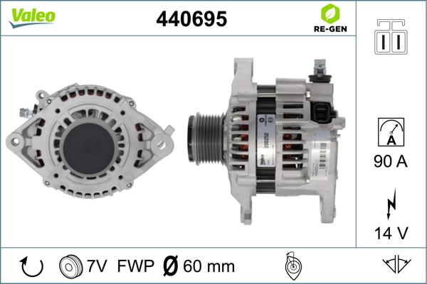 Valeo 440695 - Alternateur cwaw.fr