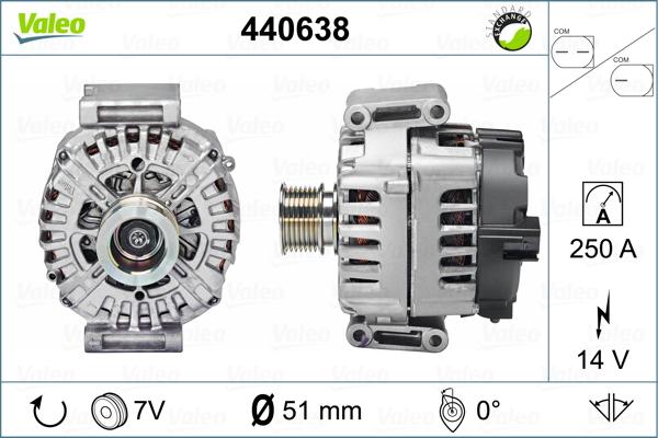 Valeo 440638 - Alternateur cwaw.fr