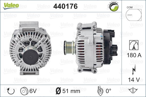 Valeo 440176 - Alternateur cwaw.fr