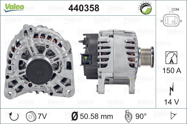 Valeo 440358 - Alternateur cwaw.fr