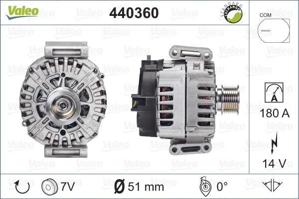 Valeo 440360 - Alternateur cwaw.fr