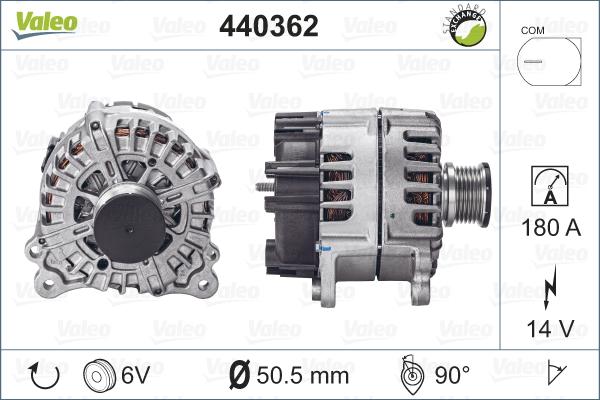 Valeo 440362 - Alternateur cwaw.fr