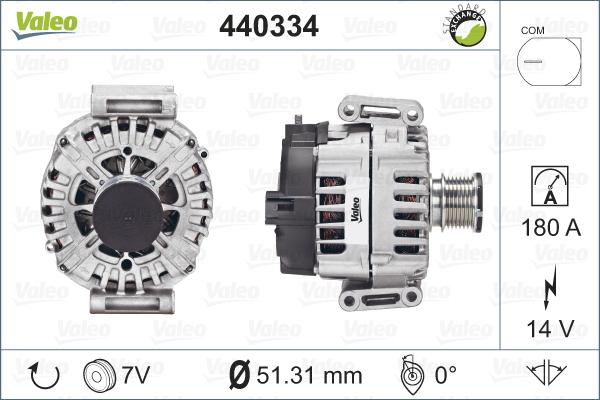 Valeo 440334 - Alternateur cwaw.fr