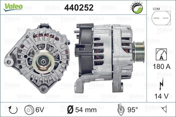 Valeo 440252 - Alternateur cwaw.fr