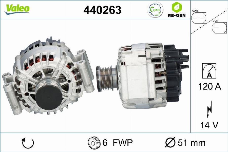 Valeo 440263 - Alternateur cwaw.fr