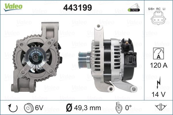 Valeo 443199 - Alternateur cwaw.fr