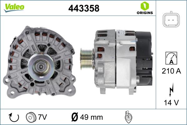 Valeo 443358 - Alternateur cwaw.fr