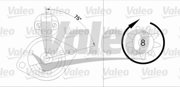 Valeo 455901 - Démarreur cwaw.fr