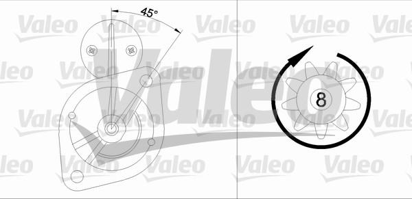 Valeo 455913 - Démarreur cwaw.fr