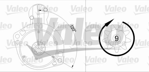 Valeo 455912 - Démarreur cwaw.fr