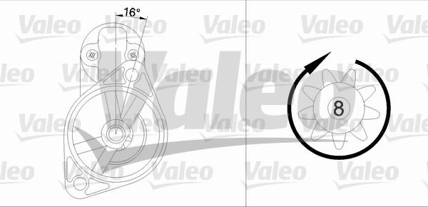 Valeo 455608 - Démarreur cwaw.fr