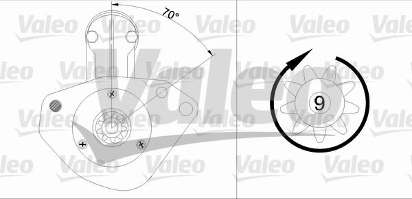 Valeo 455744 - Démarreur cwaw.fr