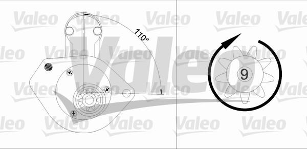 Valeo 455743 - Démarreur cwaw.fr