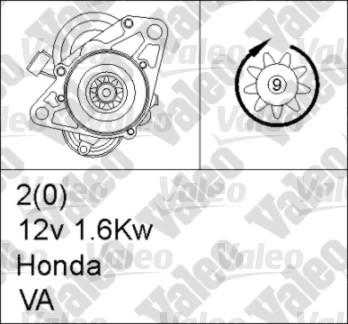 Valeo 455714 - Démarreur cwaw.fr