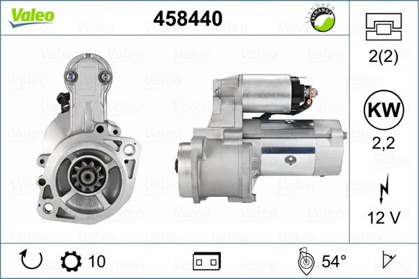 Valeo 458440 - Démarreur cwaw.fr