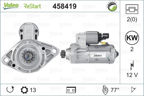 Valeo 458419 - Démarreur cwaw.fr