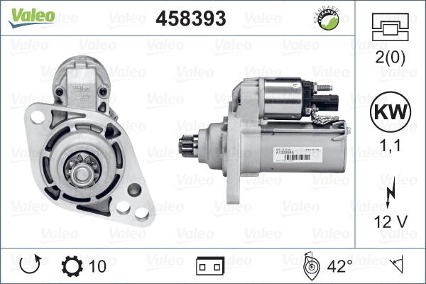 Valeo 458393 - Démarreur cwaw.fr