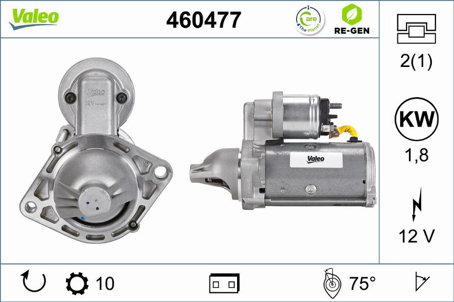 Valeo 460477 - Démarreur cwaw.fr