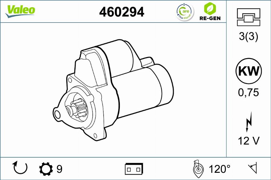 Valeo 460294 - Démarreur cwaw.fr