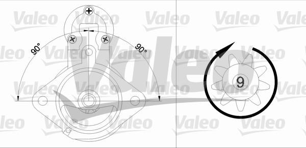 Valeo 436040 - Démarreur cwaw.fr