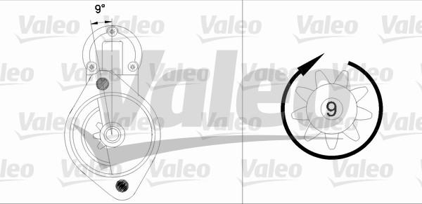 Valeo 436042 - Démarreur cwaw.fr