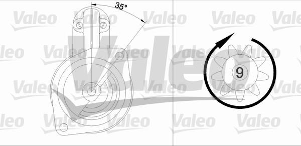 Valeo 436010 - Démarreur cwaw.fr