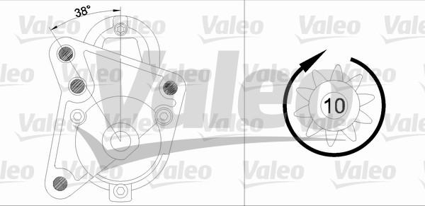 Valeo 436081 - Démarreur cwaw.fr