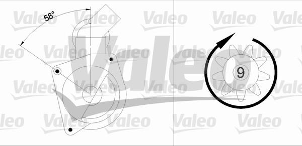 Valeo 436031 - Démarreur cwaw.fr