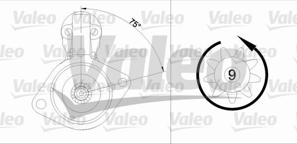 Valeo 436024 - Démarreur cwaw.fr