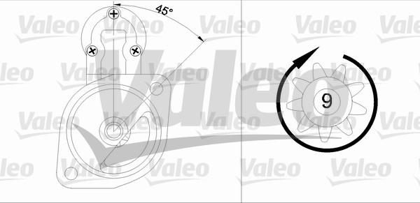 Valeo 436025 - Démarreur cwaw.fr