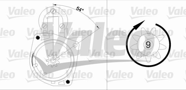 Valeo 436021 - Démarreur cwaw.fr