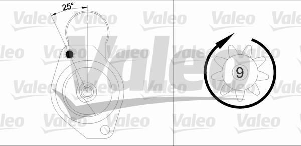 Valeo 436023 - Démarreur cwaw.fr