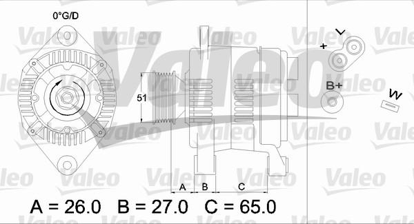 Valeo 436383 - Alternateur cwaw.fr