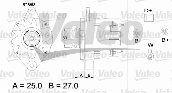 Valeo 436716 - Alternateur cwaw.fr