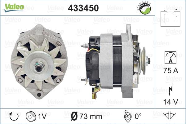 Valeo 433450 - Alternateur cwaw.fr