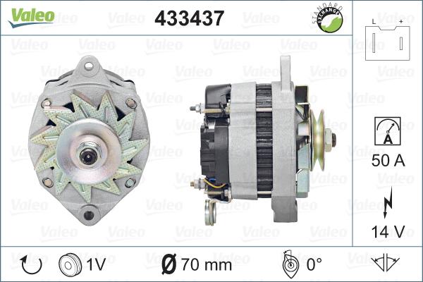 Valeo 433437 - Alternateur cwaw.fr