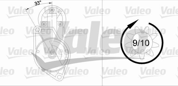 Valeo 433296 - Démarreur cwaw.fr