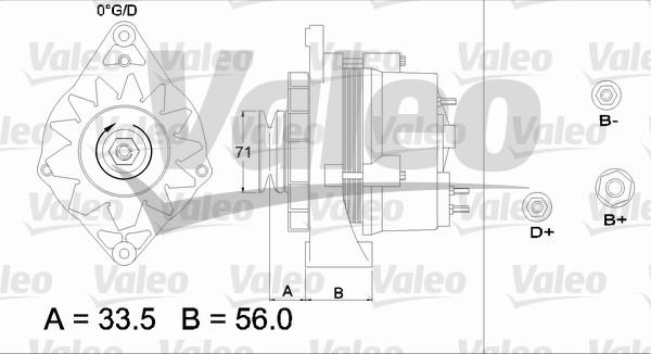 Valeo 437459 - Alternateur cwaw.fr