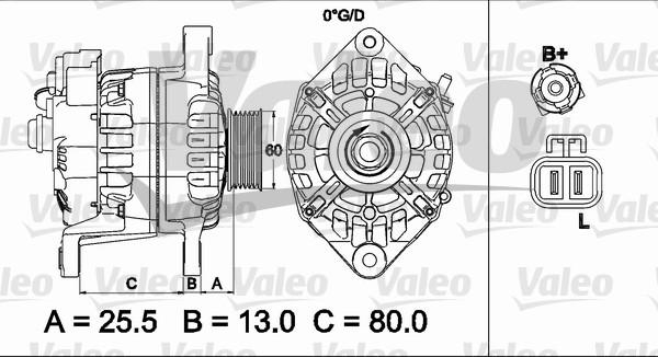 Valeo 437501 - Alternateur cwaw.fr