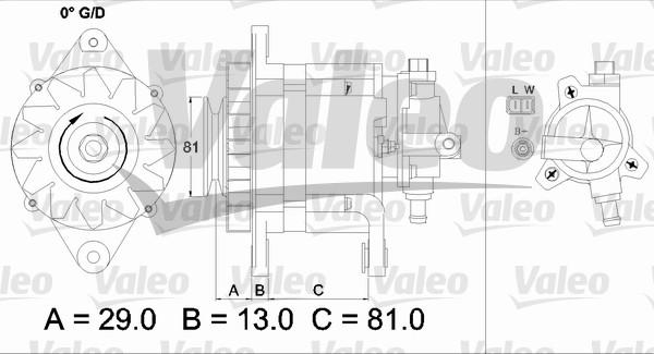 Valeo 437180 - Alternateur cwaw.fr