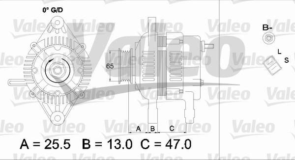 Valeo 437333 - Alternateur cwaw.fr