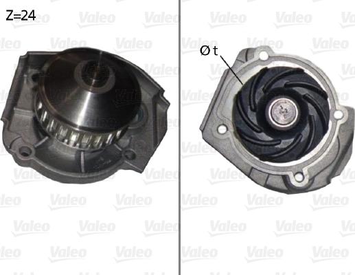 Valeo 506640 - Pompe à eau cwaw.fr