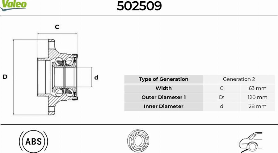 Valeo 502509 - Kit de roulements de roue cwaw.fr