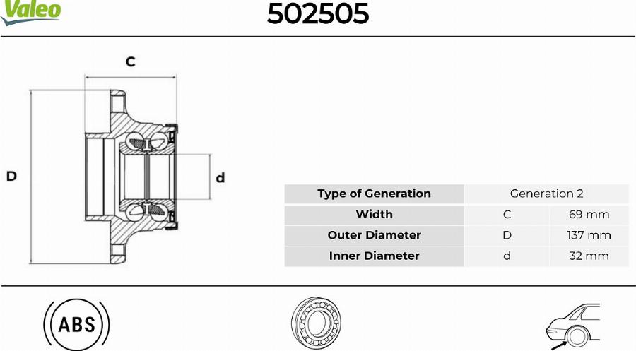 Valeo 502505 - Kit de roulements de roue cwaw.fr